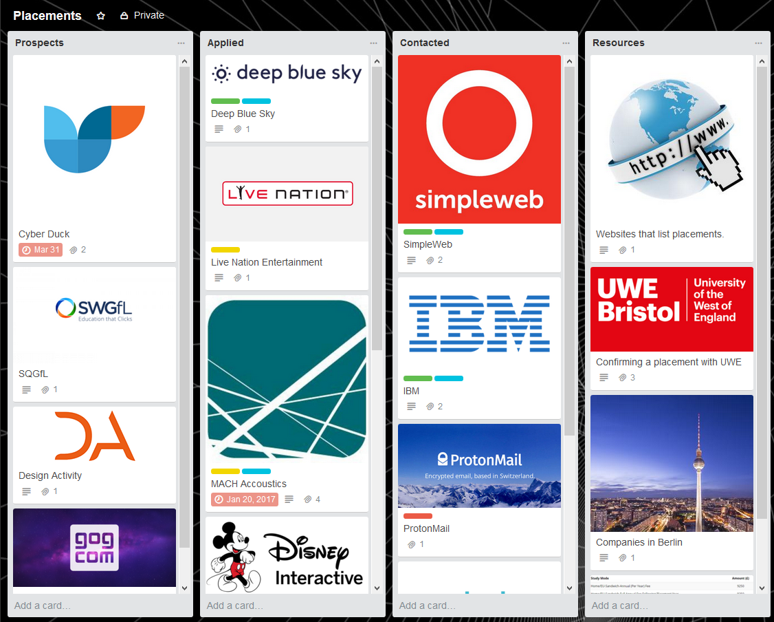 Trello placement board.